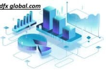 sdfx global.com